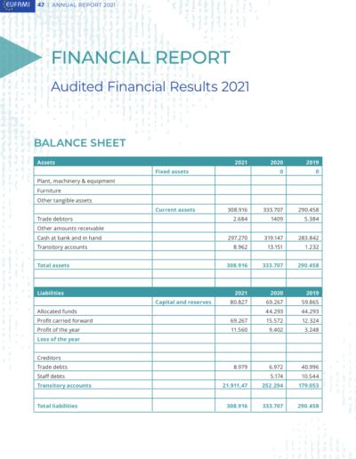 3. EUFAMI Annual Report 2021-22