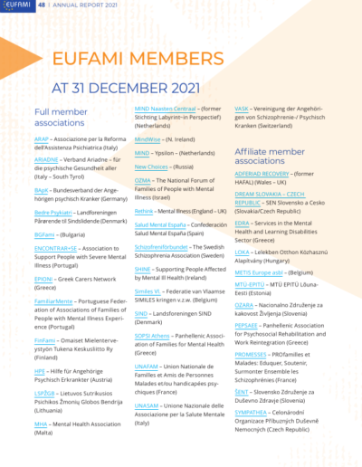 3. EUFAMI Annual Report 2021-25